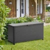 Coffre De Rangement Extérieur 670L Edenio Graphite Hespéride -Plein air Deco coffre de rangement exterieur 670l edenio graphite hesperide