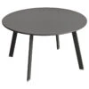 Table Basse Saona Graphite D 70 Cm Hespéride -Plein air Deco table basse saona graphite d 70 cm hesperide